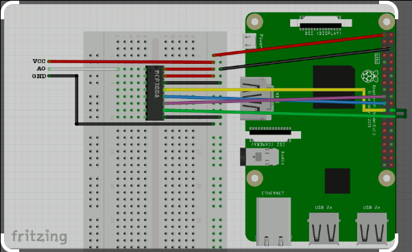 Wiring Diagram (For a Pi 3B, but 40-pin bus is same on Pi Zero)