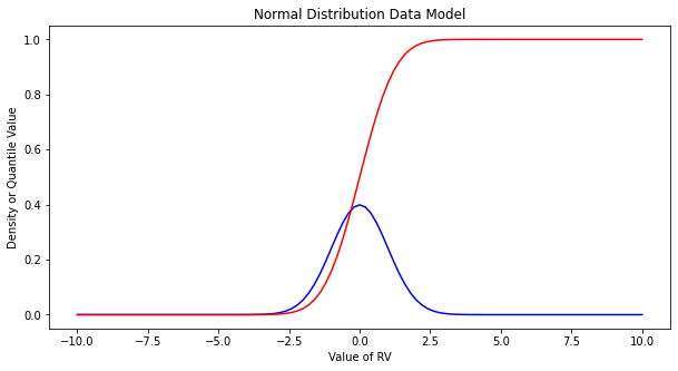 ../../_images/ProbabilityEstimationModels_10_0.png