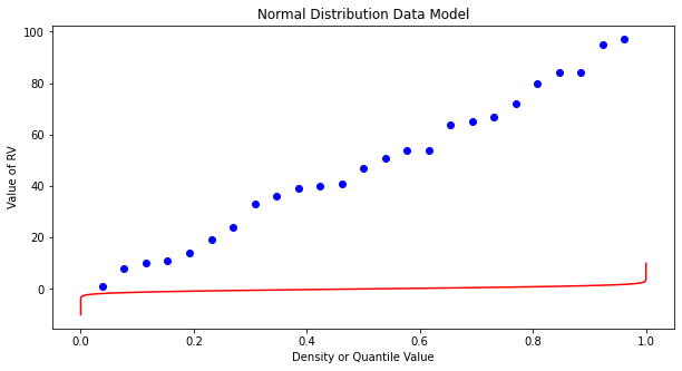 ../../_images/ProbabilityEstimationModels_15_0.png