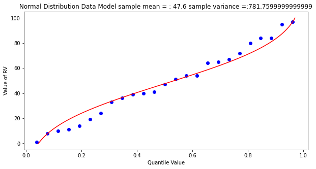 ../../_images/ProbabilityEstimationModels_18_0.png