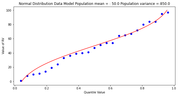 ../../_images/ProbabilityEstimationModels_19_0.png