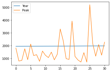 ../../_images/ProbabilityEstimationModels_22_1.png