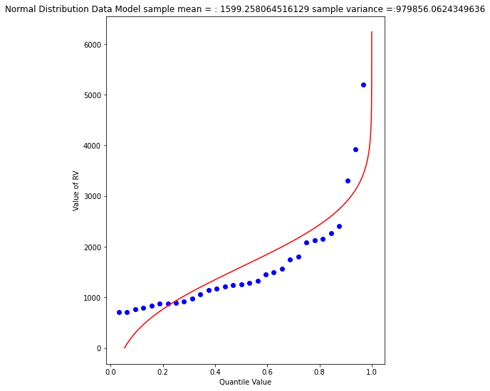 ../../_images/ProbabilityEstimationModels_24_0.png