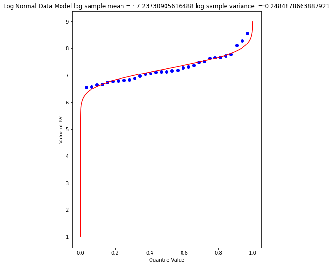 ../../_images/ProbabilityEstimationModels_31_0.png