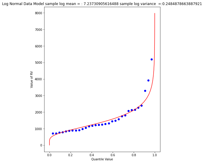 ../../_images/ProbabilityEstimationModels_33_0.png