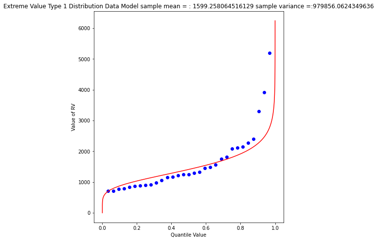 ../../_images/ProbabilityEstimationModels_40_0.png