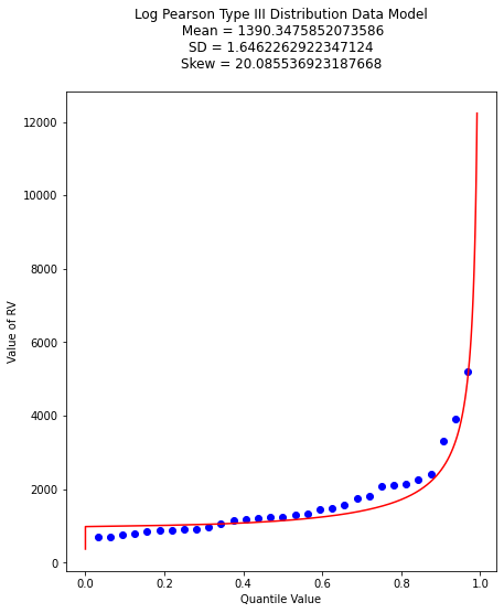 ../../_images/ProbabilityEstimationModels_55_0.png