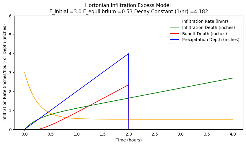 ../../_images/a11d9cb1a012902e93a15561363bac497a3214d3d69515a686f179a61e989edb.png