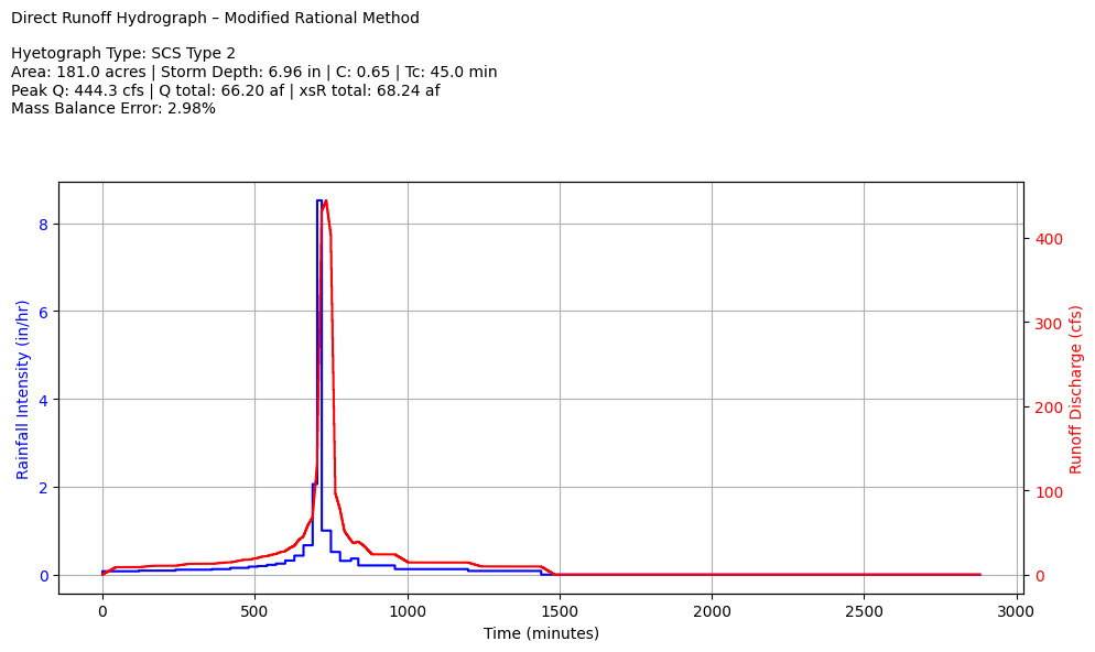 ../../_images/2da89909b3199785bc34ce57e2b10ca4ae2aba8353ff8c0a0ab0e91e359965d7.png