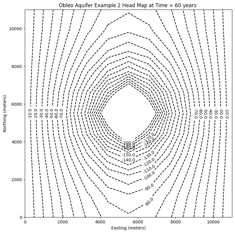 ../../_images/33984ec5c80de6ecfd0c6858b87d0f22a6fe23a862d9d10f0b1362461d0c7b1e.png
