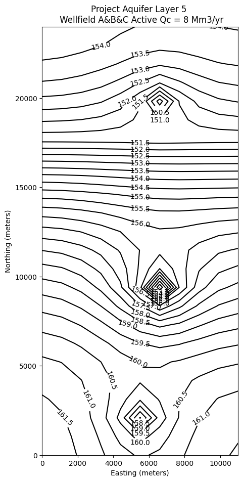 ../../_images/43aced860d829764f90de448e9f64749dc60edfc7065fecf377b724221853c36.png