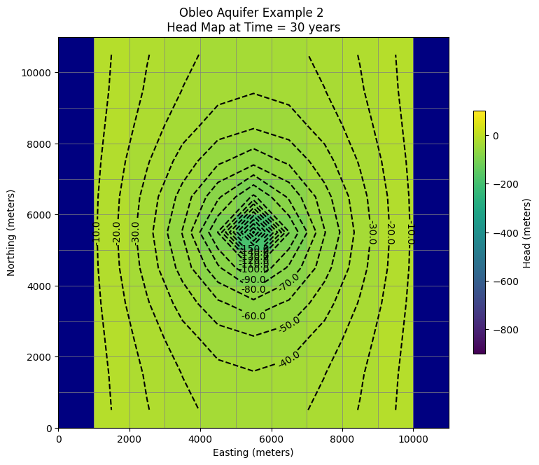../../_images/46e5b5cac2ec57a4bb63c69c4f473f9f5dfeb177e6eb3976f5d35a3492ac4340.png