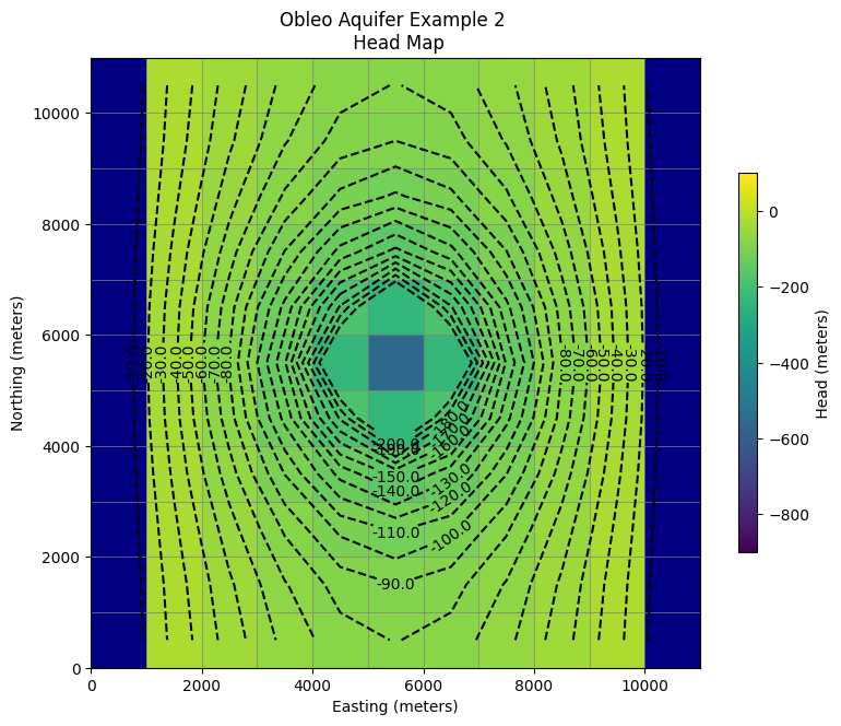 ../../_images/74a3f5994bf23081c6c36fbd5a308a5937a40f464d7cfd93d0f1a002394571d8.png
