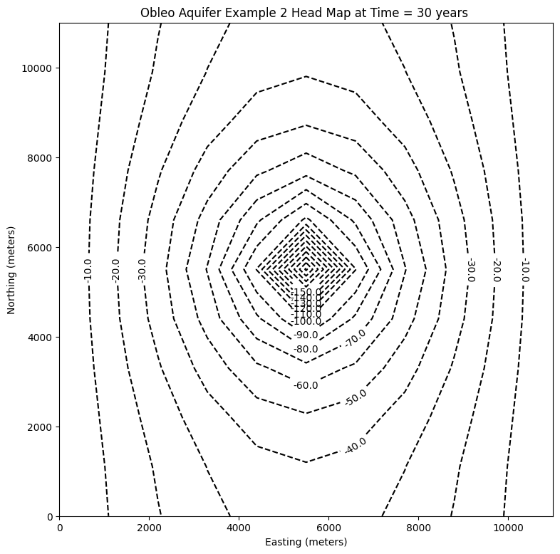 ../../_images/a4e7d530a7f7290576f3774fdf6b6ea143d4ca93f10ca78b0603b405bcaedc48.png