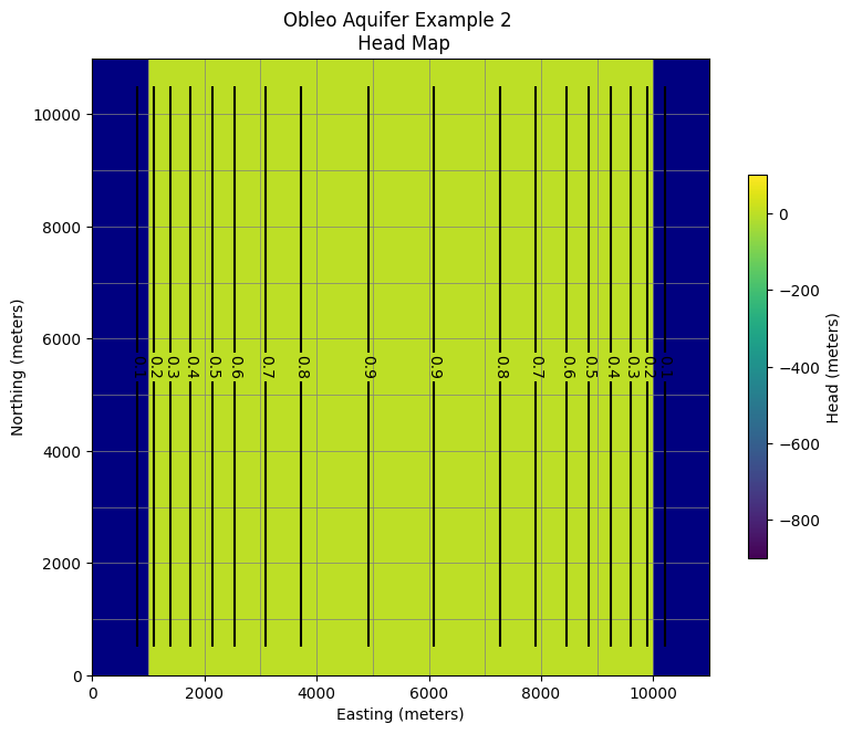 ../../_images/f95fde52d0cd43d0ae175fcd82b248d1efe16b2e199e111256881cc0ab809660.png