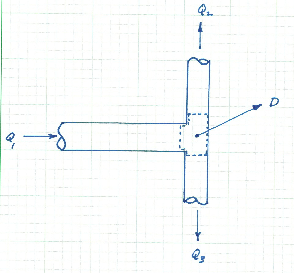 ../../_images/continuity-at-node.png