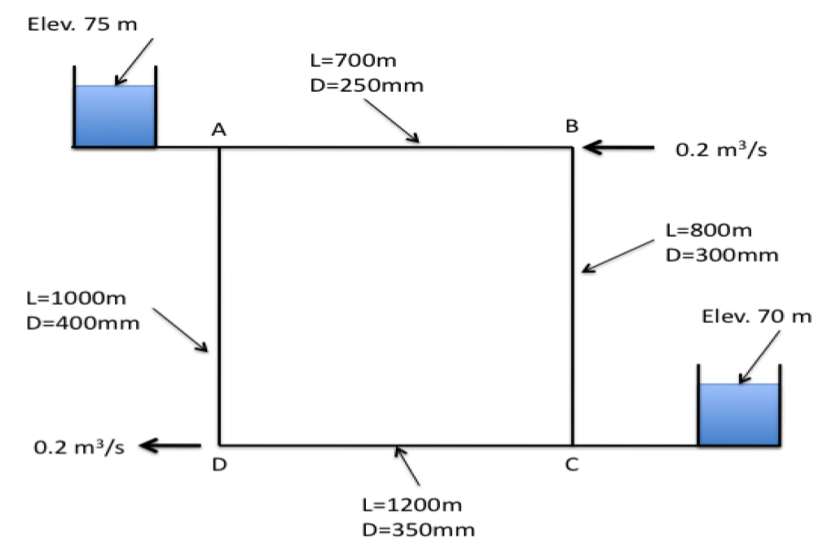 ../../_images/epanet-ex4-basemap.png