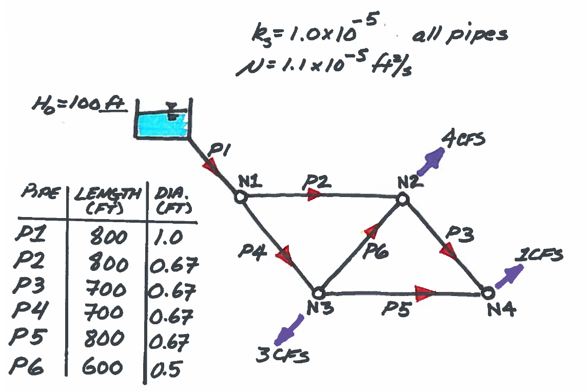../../_images/pipe-net-hybrid.png