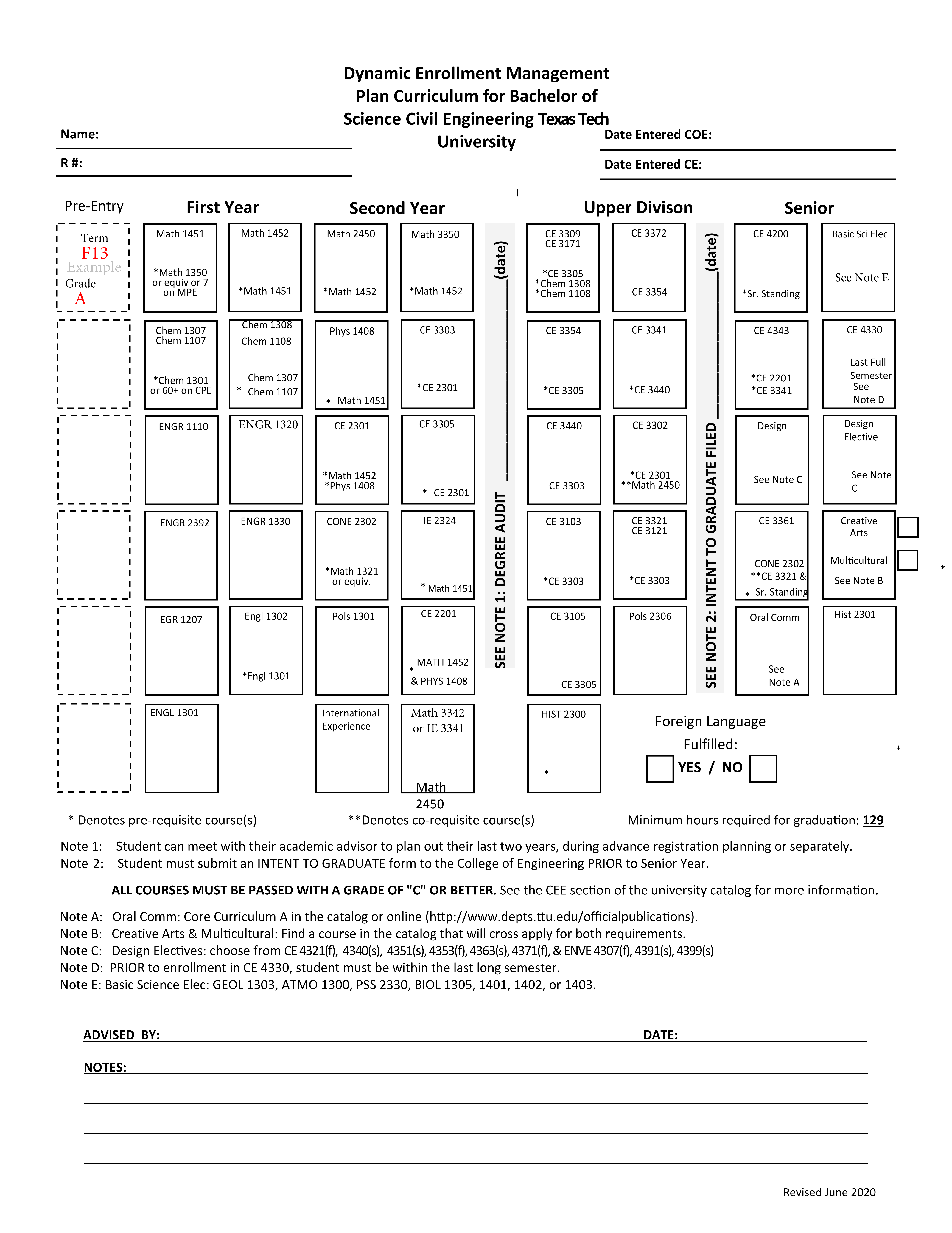 BSCE Dynamic Enrollment Management Plan