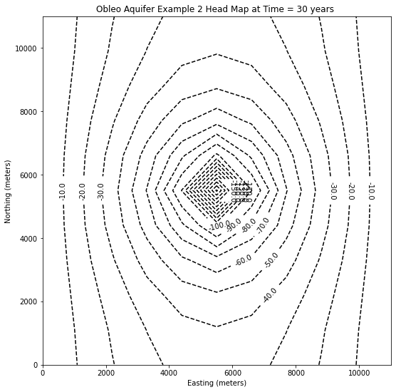 ../../_images/15gwmodels-examples-2_21_1.png