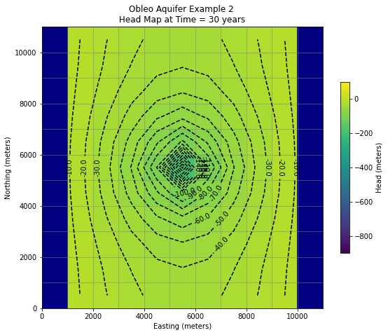 ../../_images/15gwmodels-examples-2_22_1.png