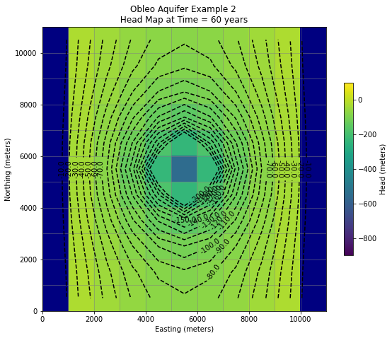 ../../_images/15gwmodels-examples-2_24_1.png