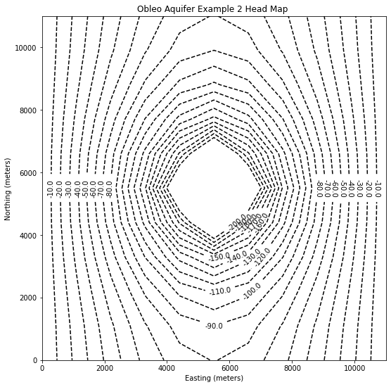 ../../_images/15gwmodels-examples_17_1.png