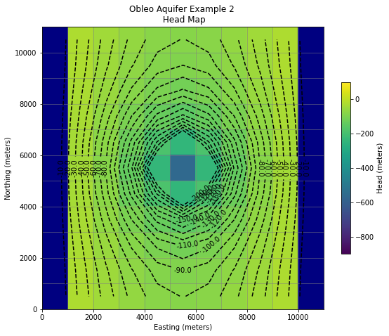 ../../_images/15gwmodels-examples_19_1.png