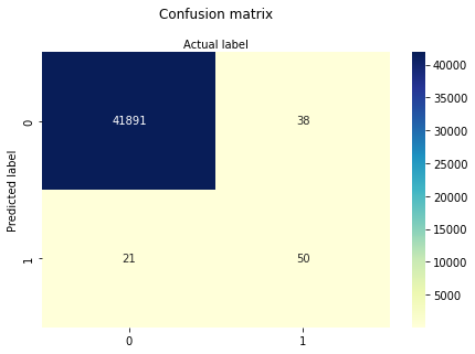 ../../_images/logisticregression_46_1.png