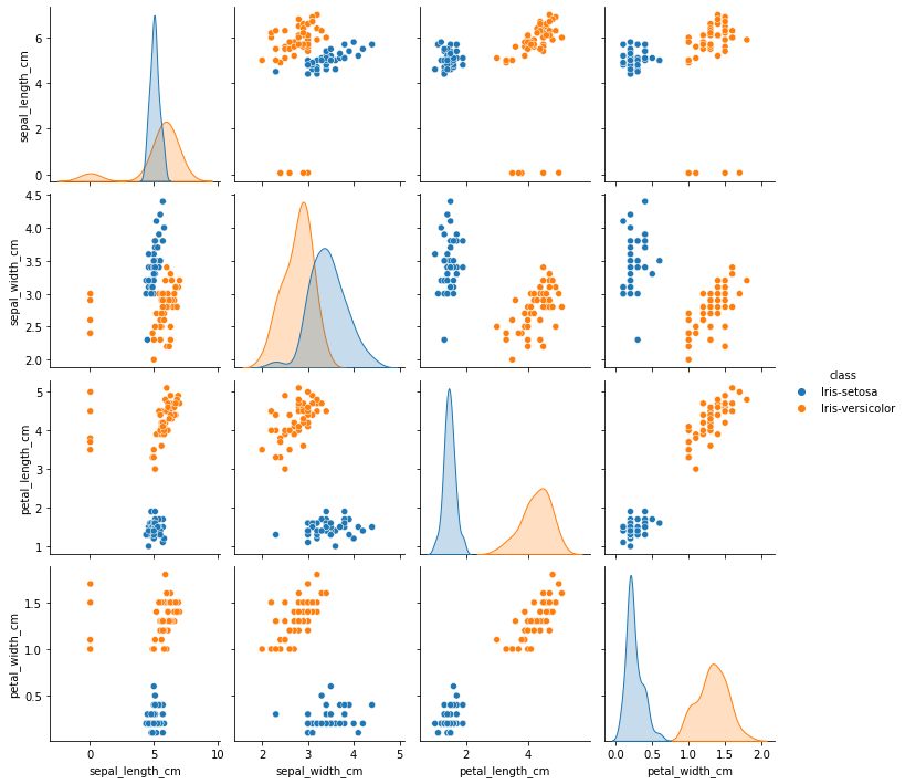 ../../_images/logisticregression_77_1.png