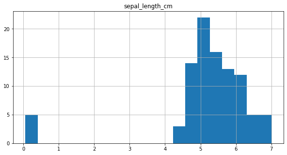 ../../_images/logisticregression_80_1.png