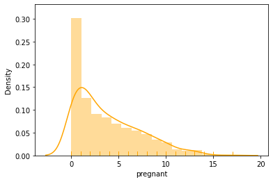 ../../_images/logisticregression_8_2.png