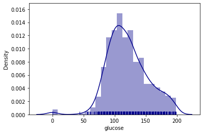 ../../_images/logisticregression_9_2.png