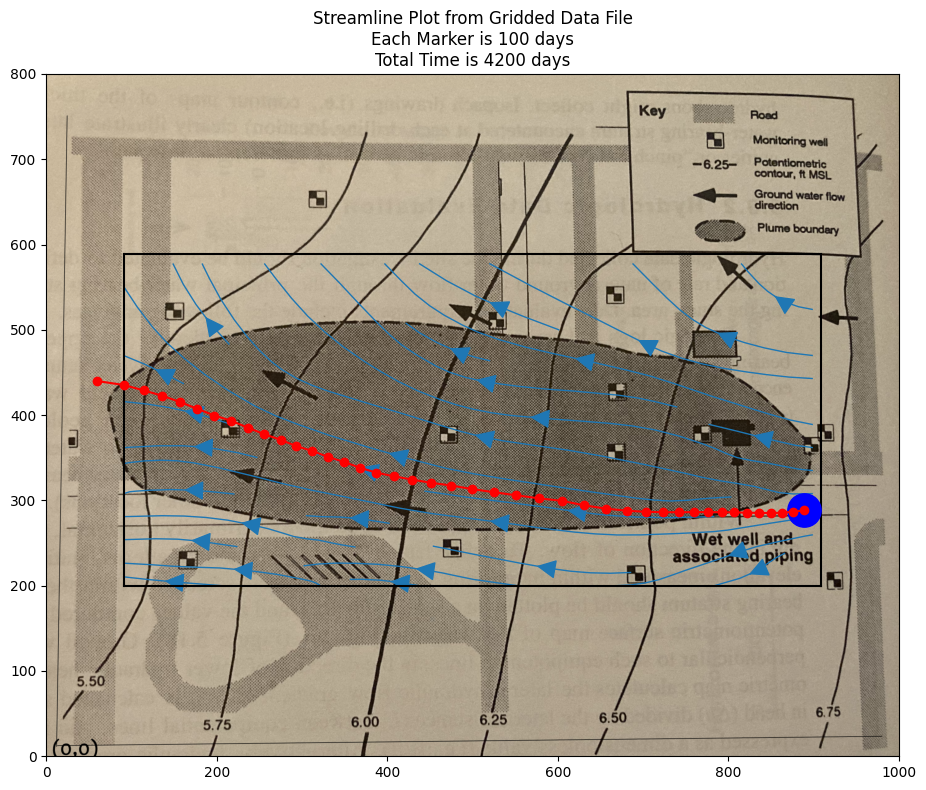 ../../_images/2d5a50b6cfc0c345520f288fea59ed08caf8872051c4f49919d324408e54f67c.png