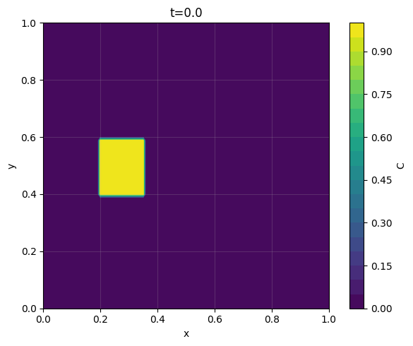 ../../_images/367fb6671eb72d4d3db46387680b7f58602db1c2da13b61ab5deda41355b8c96.png