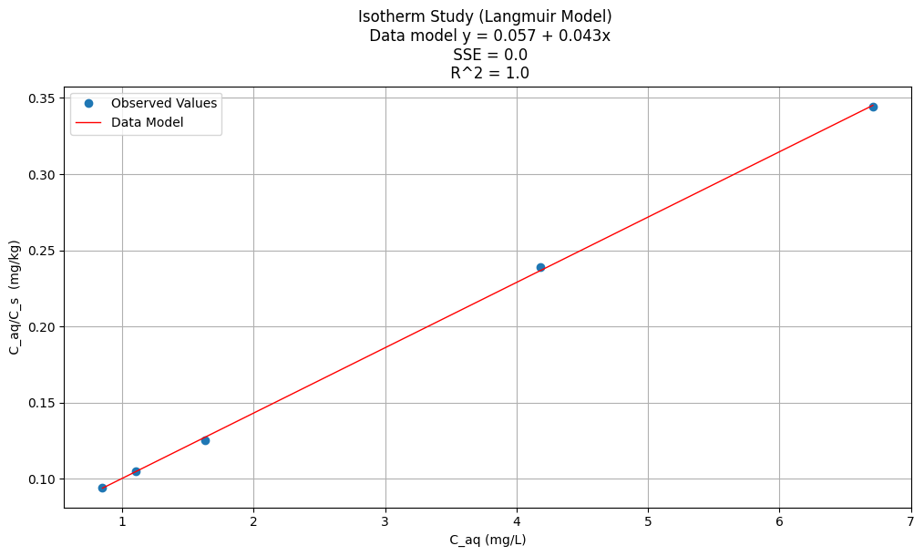 ../../../../_images/38150129a91de11591661d67d8e7f5aa543fec52ce760a41f490c8073e9de368.png