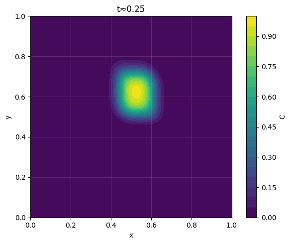 ../../_images/9f23e80141946debea69702d1da944d43a22bea515c275940e5d8f9831fc1f0a.png