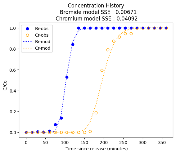 ../../../../_images/c6ab05b3de420991366b7f18bc2a505ace9ce9d19de3532ef7246a90085c85a6.png