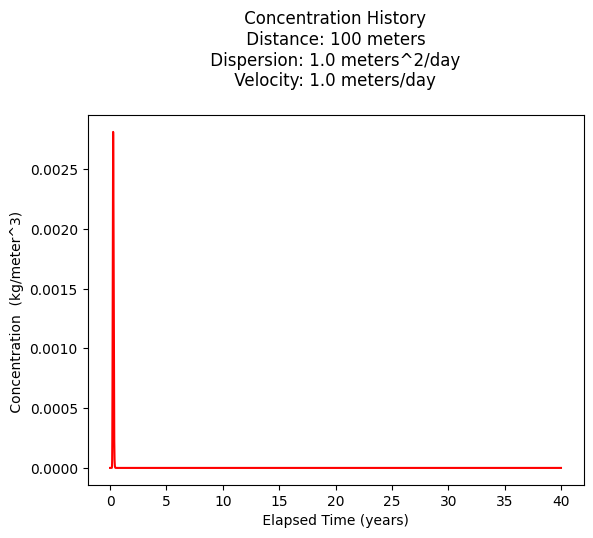 ../../../../_images/d6d470c832e82f5e78197368f38e341cef6a65cff05c23be20678b96a3f2de34.png