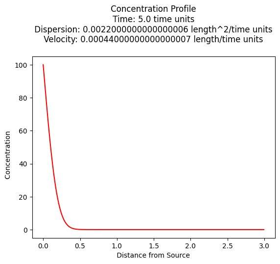 ../../../../_images/d77d5e08730a1f0799be55c220d5eceba3a17c33f780413cbb4e991a096e9c1b.png