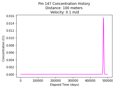 ../../../../_images/e020bd447cfb5291d83367f61baf8cca66011ca160763178903e5a7316afd738.png