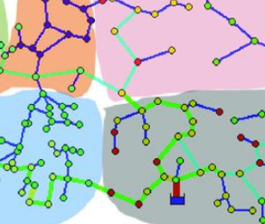 Hydraulic Network Simulation with EPANET and Python - Home