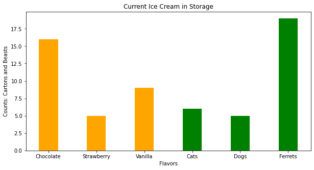 matplotlib-python-package-for-2d-plotting-youtube